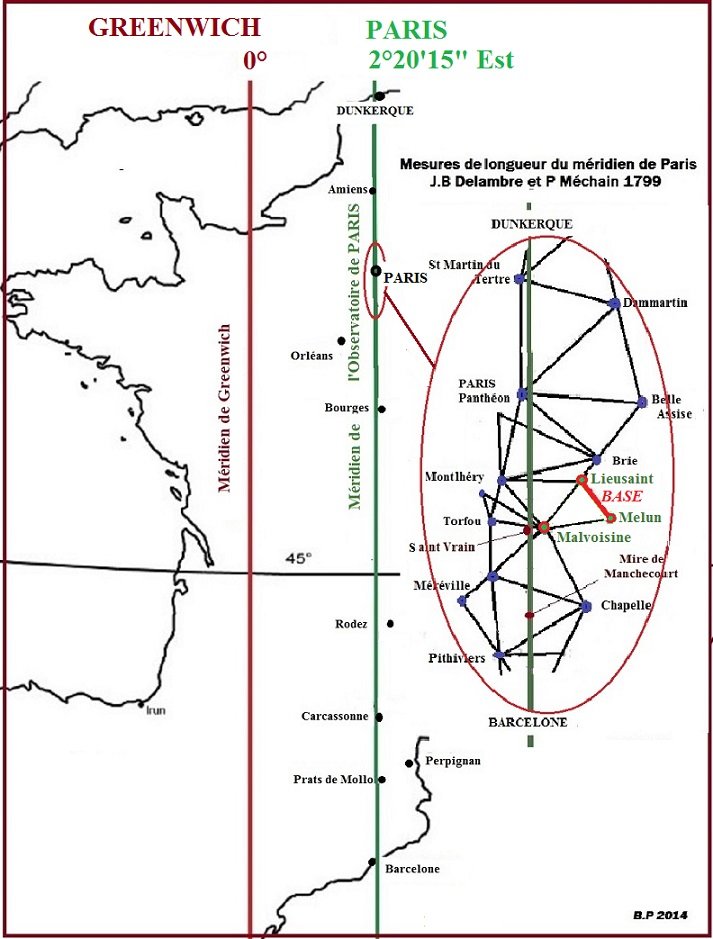 NovosTemplari's tweet photo. The Paris meridian runs to Fort Mardyck Dunkirk. Mardyck = Marduk. His name has changed a lot in history. Why did they wear a templar cross? Why the winged disc ( circle )? Rhedae means chariots. What are the chariots of the God's? #secretknowledge #wingeddisc #rhedae #chariots https://t.co/oEHzEwhuWE