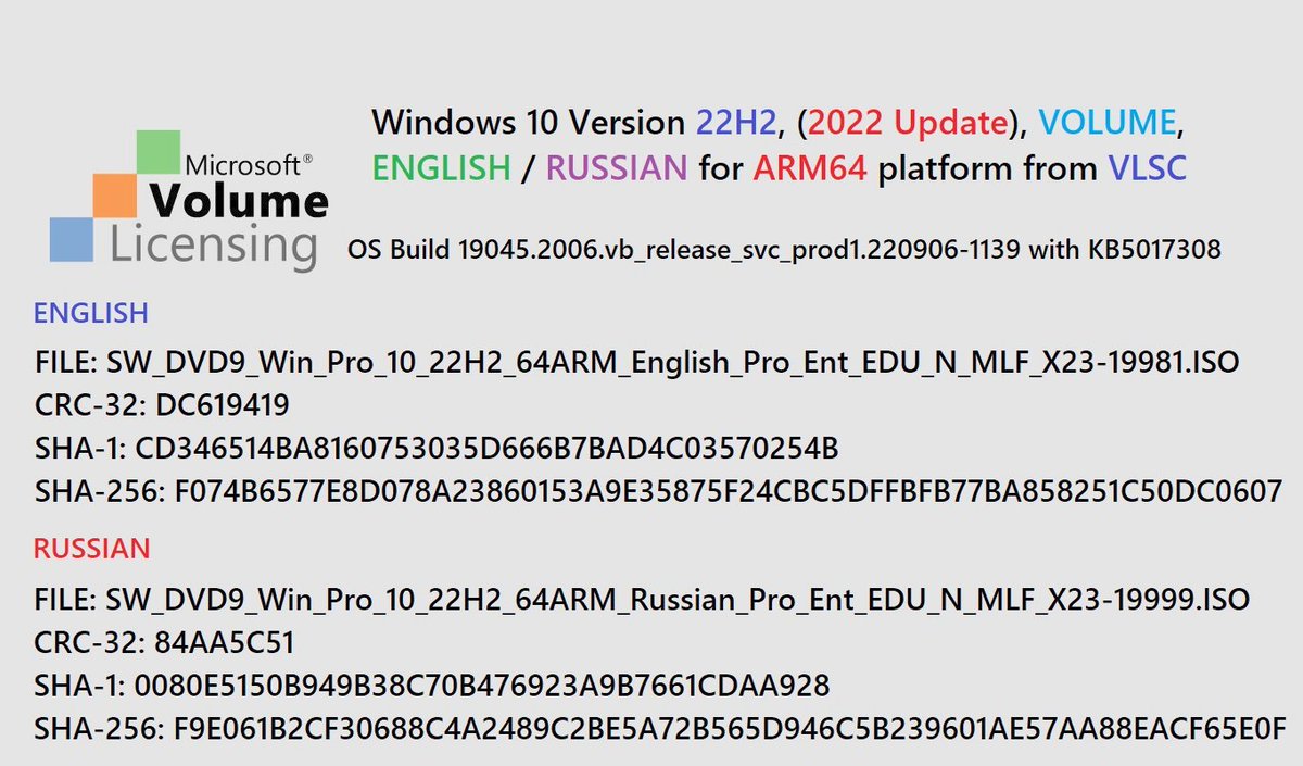 WZorNET's tweet photo. 😻📢We added 2 NEW ISO from #VLSC https://t.co/mBIskQjgwU #ENGLISH/#RUSSIAN, Windows 10 Version #22H2, (#2022Update) for ARM64❗platforms, #VOLUME (#BUSINESS on MSDN),to WZT cloud👉https://t.co/iANijJW7MA
👁️by W.Z.T
🕵️‍♂️@DiamondMonday👍 https://t.co/mAxWf5TYaG