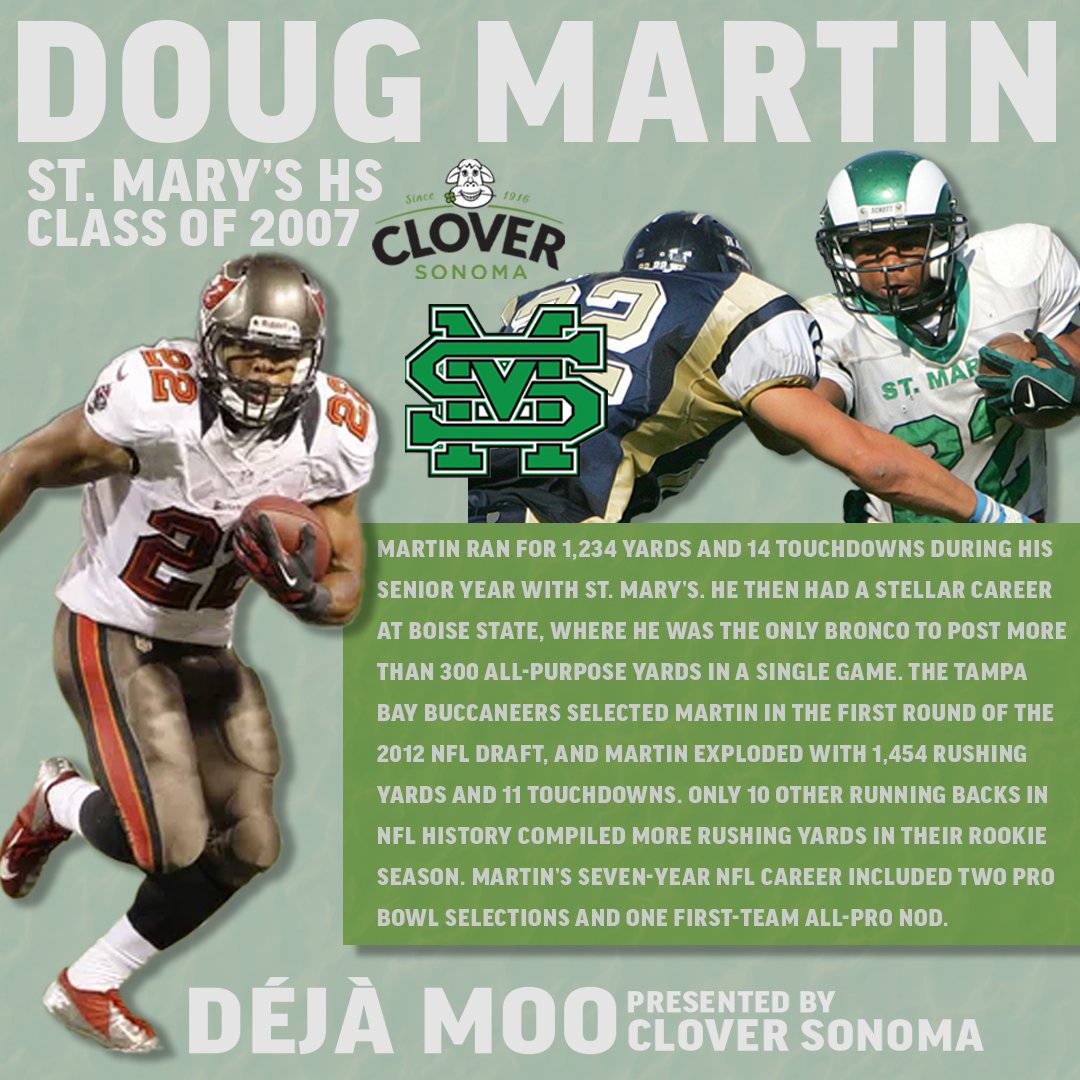49ers Sac-Hi Sports (@49erssachi) on Twitter photo Clover Sonoma helps us look back at former student-athletes from the Sac-Joaquin Section. This week's Deja Moo alum is Doug Martin (St. Mary's High School).
<a href="/cifsjs/">CIF Sac-Joaquin Section</a> <a href="/SMHSRAMS/">St. Mary's HS STKN</a> <a href="/SMRamsFB/">St. Mary's Football</a> <a href="/SMgreenmachine/">Green Machine</a> <a href="/CloverSonoma/">Clover Sonoma</a>
📸credit:
- USA Today
- MaxPreps Clover Sonoma helps us look back at former student-athletes from the Sac-Joaquin Section. This week's Deja Moo alum is Doug Martin (St. Mary's High School).
<a href="/cifsjs/">CIF Sac-Joaquin Section</a> <a href="/SMHSRAMS/">St. Mary's HS STKN</a> <a href="/SMRamsFB/">St. Mary's Football</a> <a href="/SMgreenmachine/">Green Machine</a> <a href="/CloverSonoma/">Clover Sonoma</a>
📸credit:
- USA Today
- MaxPreps