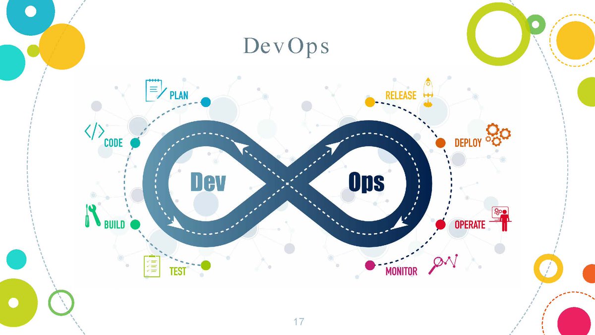 Midrange Dynamics North America tweet media