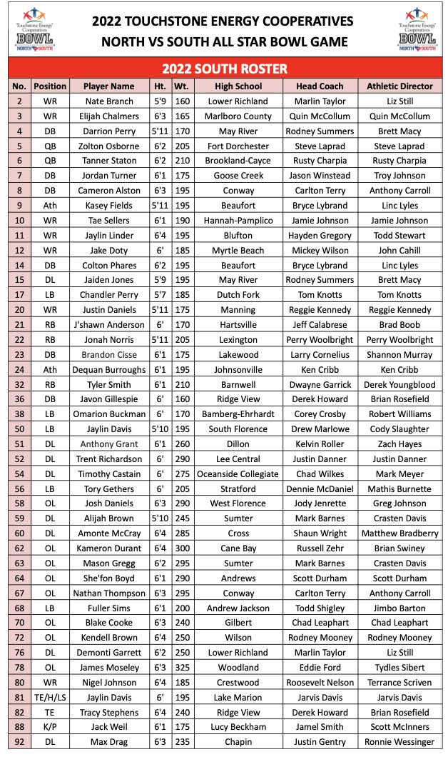 Jake Doty tweet media