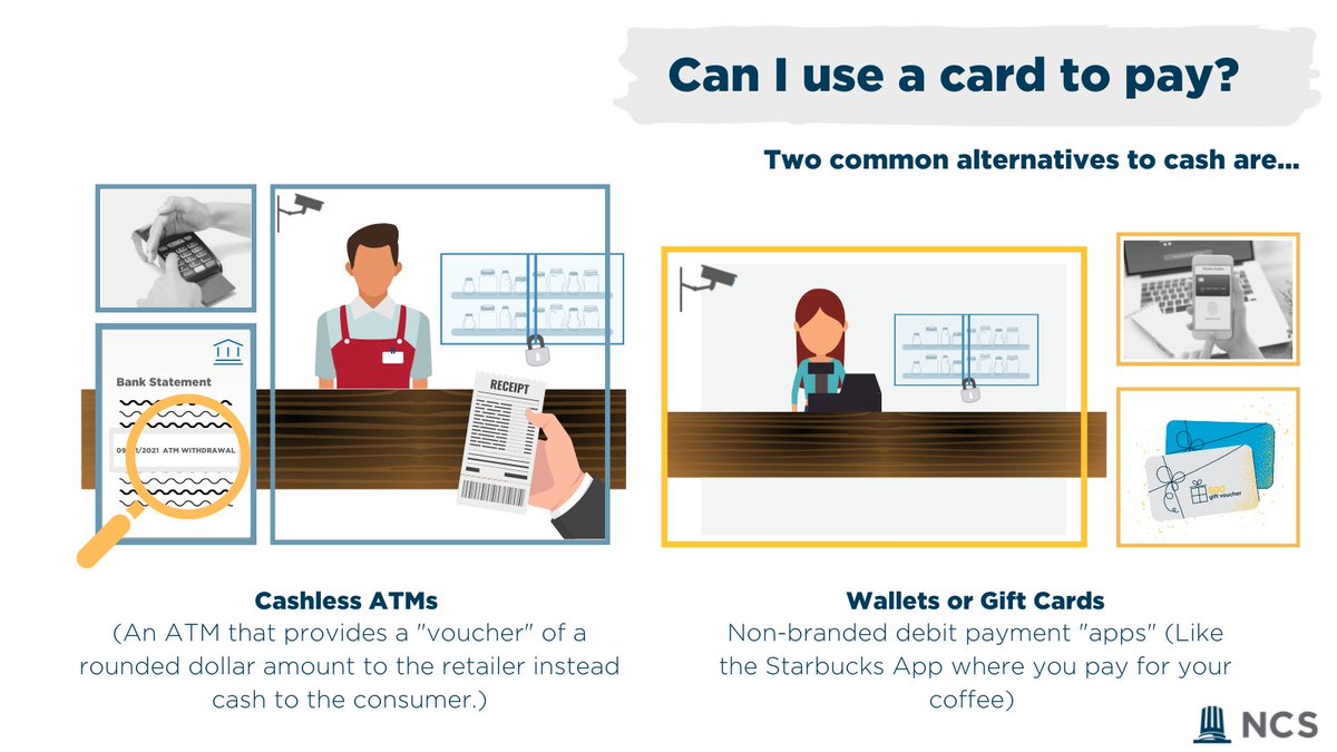 NCSanalytics's tweet photo. https://t.co/lrCS9eZuO7: 80% of consumers prefer card payments over cash. Ex: Visa issued a statement in December 2021 that using any Visa-branded product or network in any way (including digital gift card, Debit card, and cashless ATM) was not allowed for cannabis transactions. https://t.co/cpQmDiIUEU