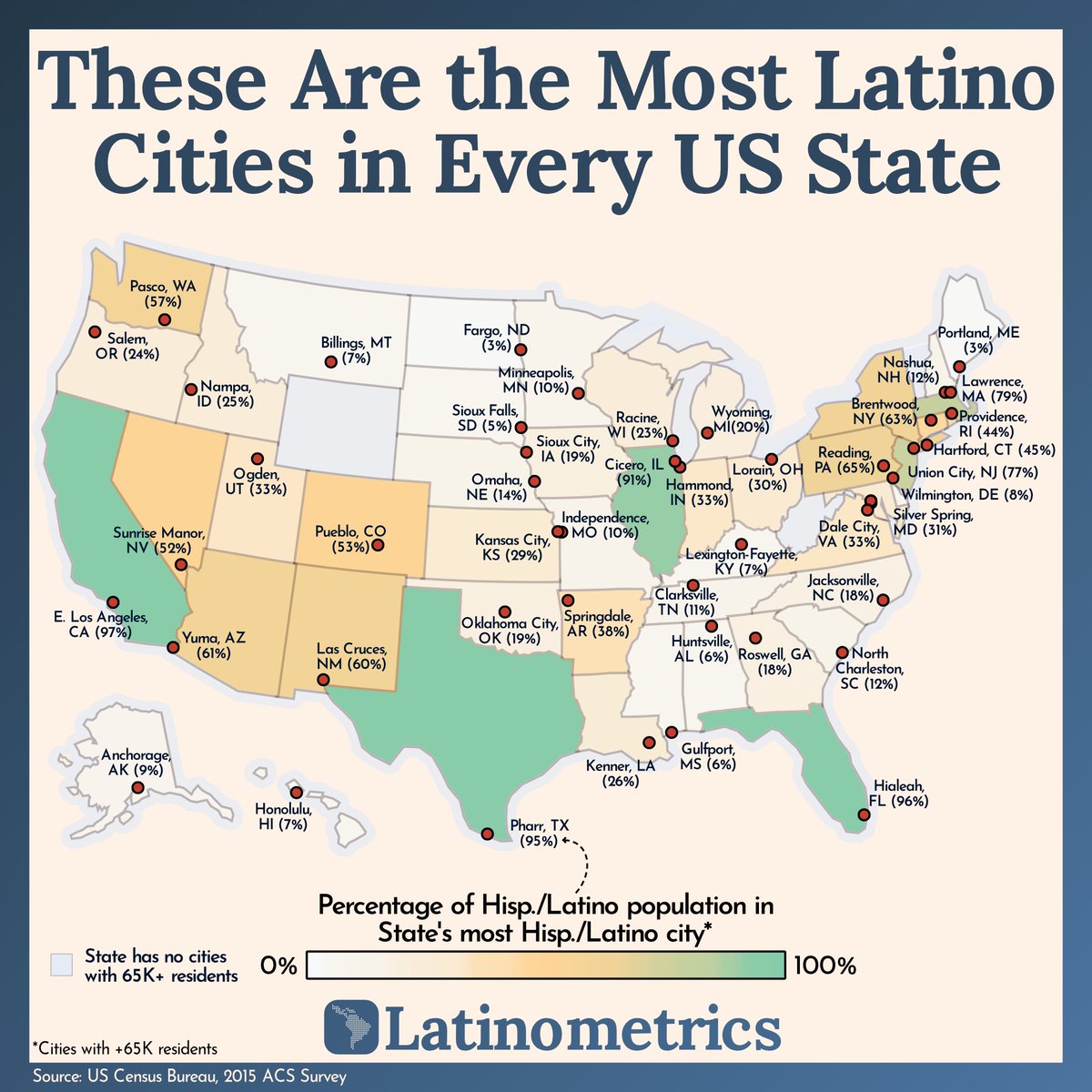 LatamData's tweet photo. (1/9) Latin Americans have taken over these US cities.

A thread on America’s most Latino cities 🇺🇸: https://t.co/oB6jYxB0JM
