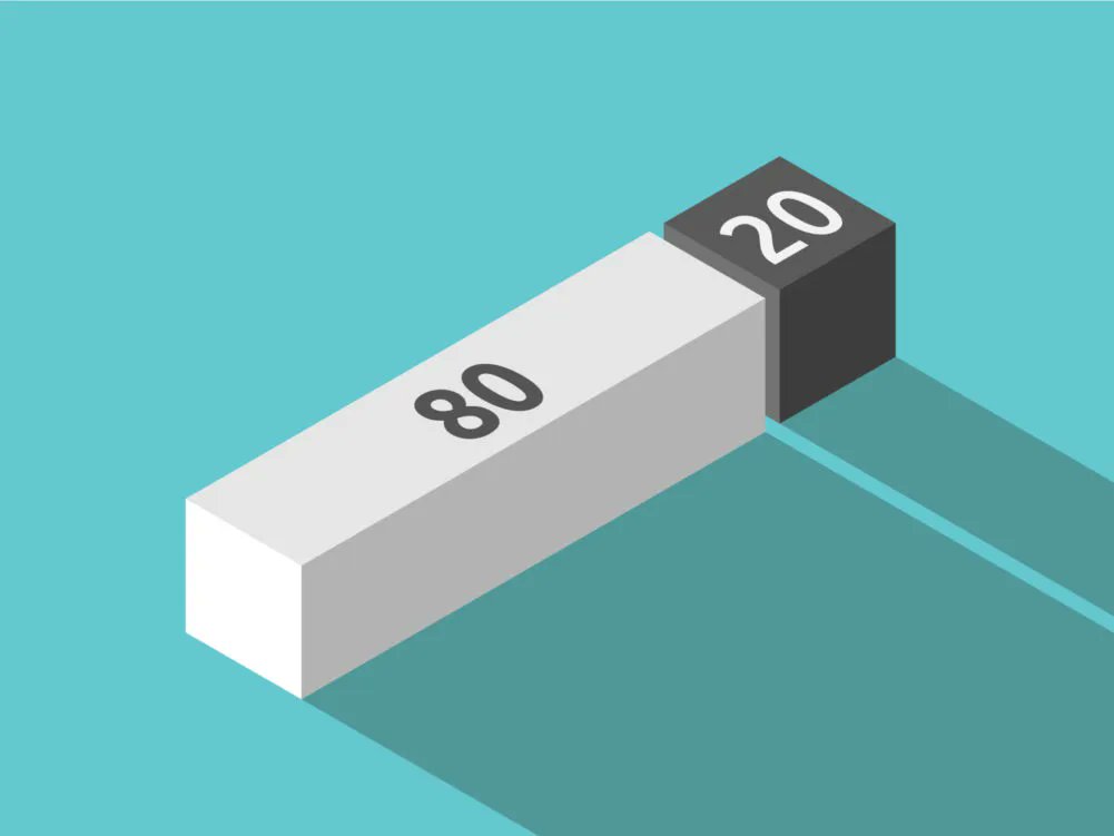 What is the 80/20 rule? Learn how elite entrepreneurs do better business by identifying 20% of their inputs resulting in 80% of their income

What Is the 80 20 Rule? A Life-Changing Business Principle - Foundr buff.ly/3x6uFRr