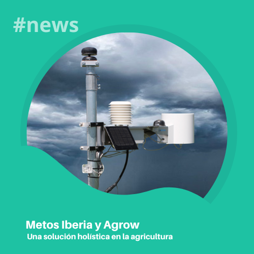 Agrow Analytics tweet media