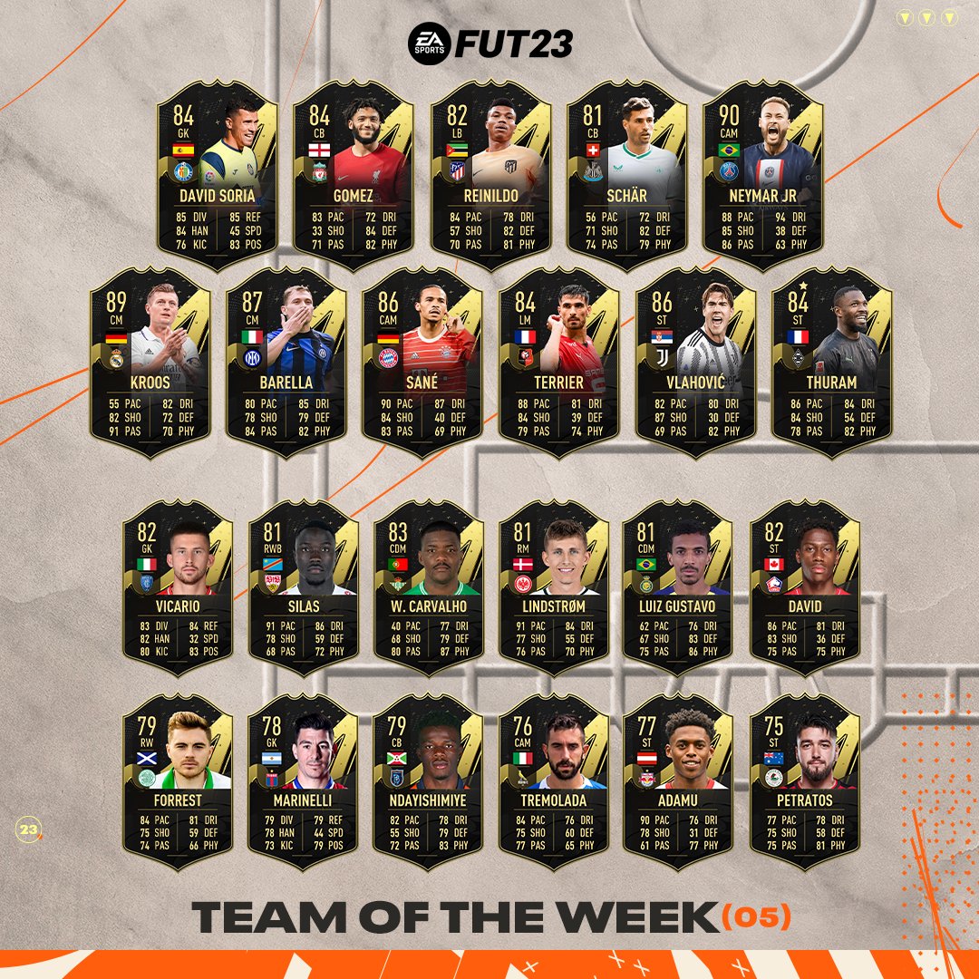 EASPORTSFC's tweet photo. Those derby Ws just hit different 💪 

An all-new #TOTW is here!

 #FUT #FIFA23 https://t.co/wC4VkCBPTW