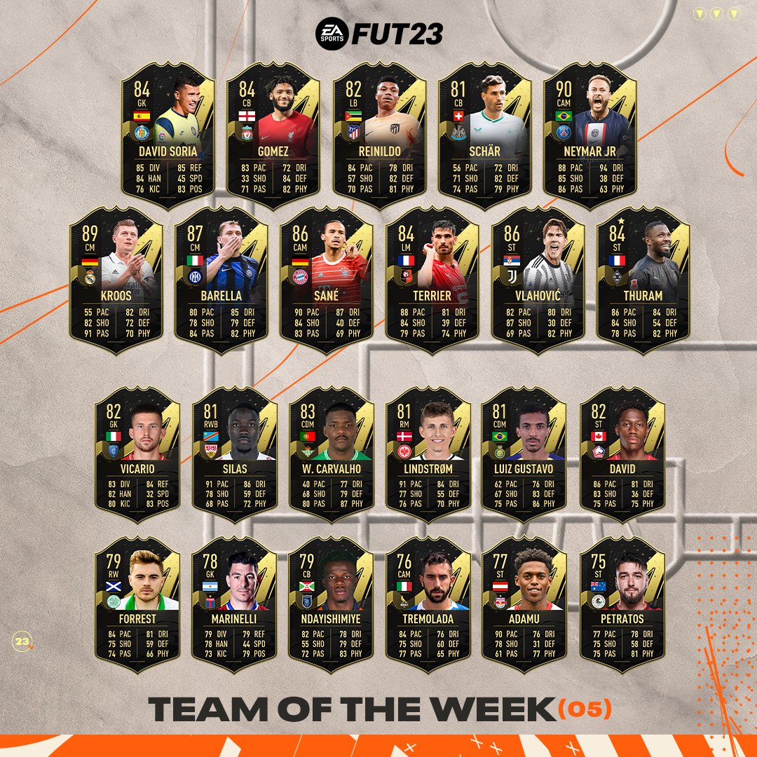 Those derby Ws just hit different 💪 An all-new #TOTW is here! #FUT #FIFA23