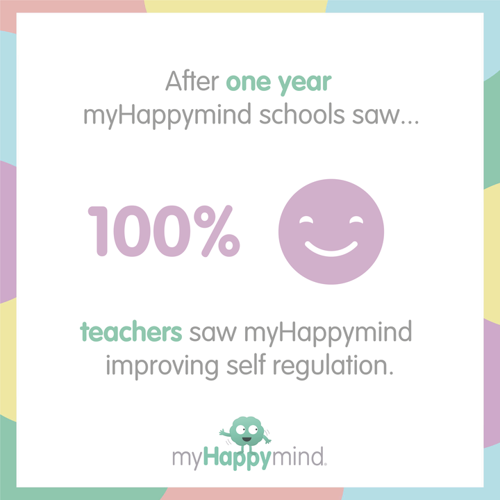myHappymind_'s tweet photo. ❤ Our programmes are designed for schools, families and nurseries who care about developing the mental wellbeing of children.

💬 If you would like to find out more about any of our programmes, just contact us at hello@myhappymind.org https://t.co/dhcT7QNami
