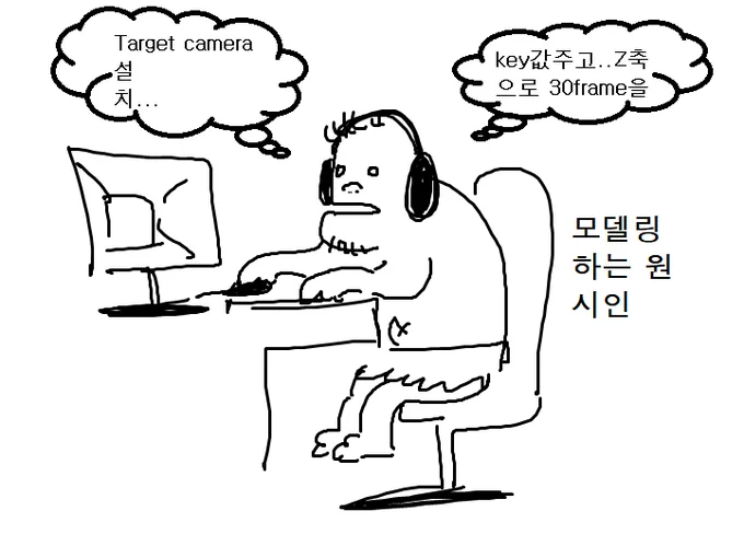 작품명
자화상 