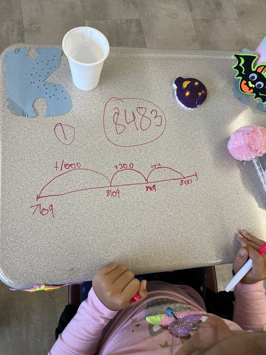 CassidyHDSB's tweet photo. Today we did a 4 digit addition number talk and was floored by how 4-1 were able to demonstrate different addition strategies and communicate to peers how they used them! @GS_Gators #HDSBSharesMath https://t.co/ElnSVopxdX