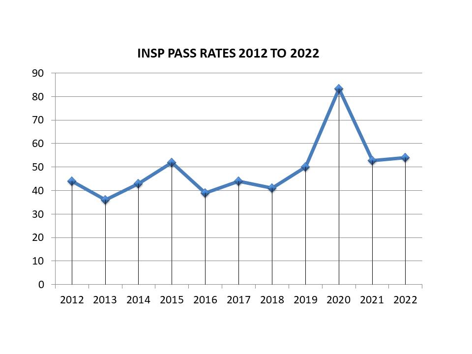 Paul Connor tweet media