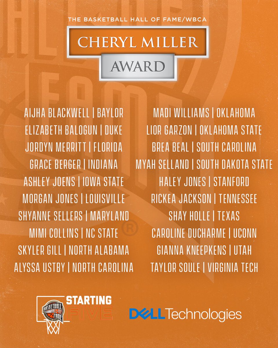 Basketball Hall of Fame, @WBCA1981 Name 20 Small Forwards to 2023 Cheryl Miller Award Watch List. #MillerAward | #HoophallU 🔗: hoophall.com/news/basketbal…