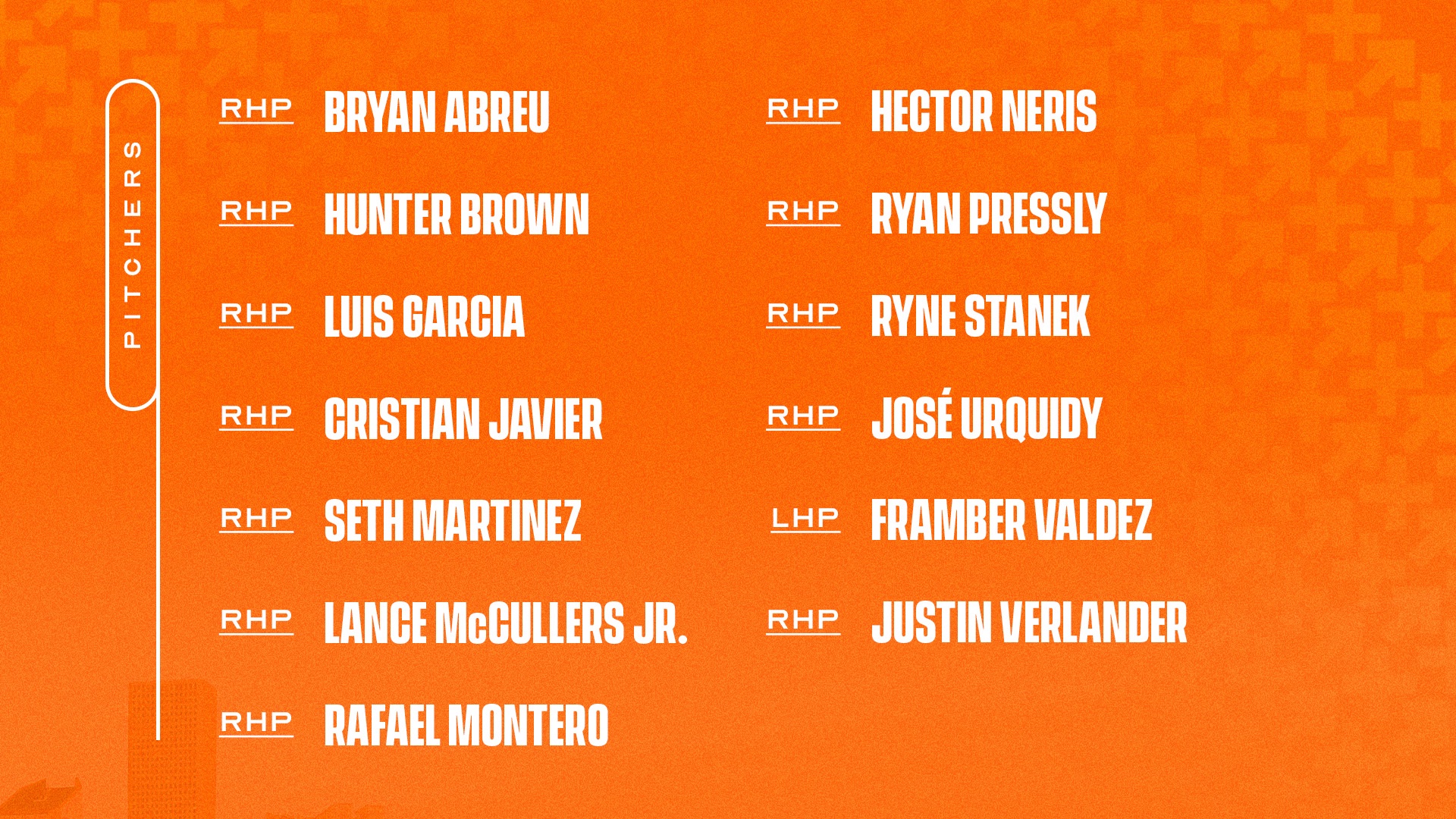 Houston Astros on Twitter "Our ALCS roster is set. https//t.co