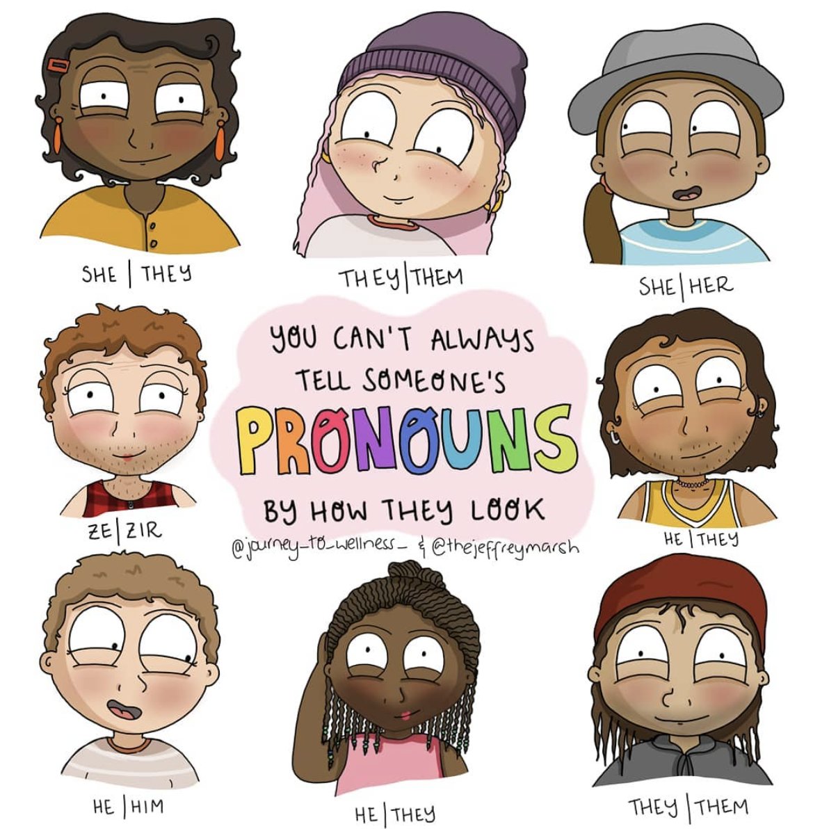 On #InternationalPronounDay, remember that respecting pronouns can be lifesaving 📊

art by journey_to_wellness_ on IG with @thejeffreymarsh 🎨

Learn more about how to honor the day at @PronounsDay 🧡 #pronouns