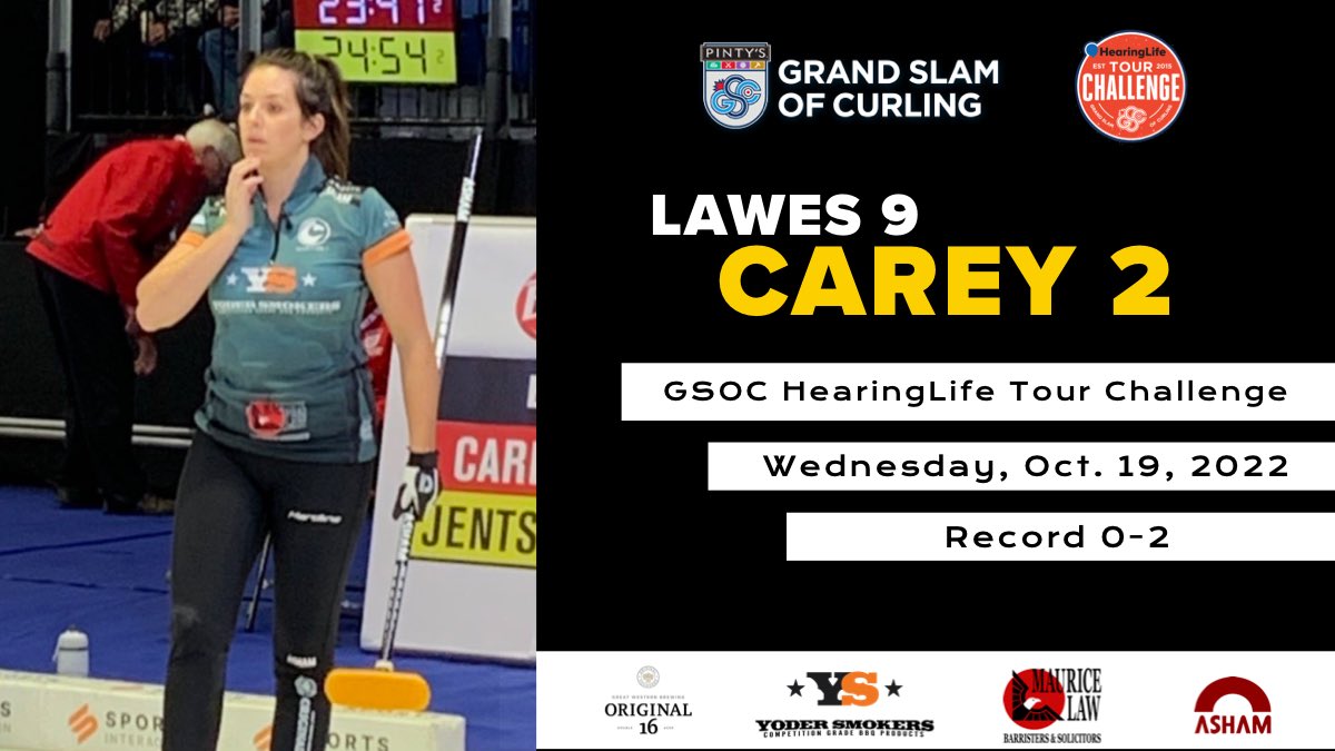 TeamCareyCurl's tweet photo. We dug ourselves a hole two weeks and managed to climb out of it (with a little help), so we’ll just have to do it again here in Grand Prairie! 

#CareyOn #GSOC #curling https://t.co/pYKaXt8Hy1