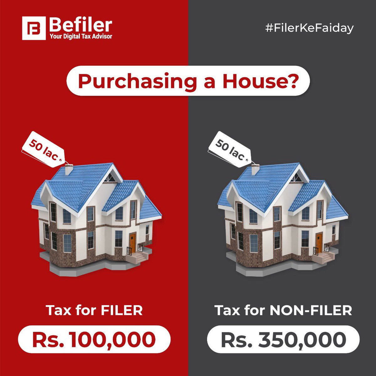befiler's tweet photo. Did you know?
If you’re a filer, you just need to pay 2% tax on your new house, whereas Non-filer pays more than triple, i.e. 7% 😲
Slash your taxes right away. Become a filer with Befiler.
Source: https://t.co/Wdo1uS2Ke5
#FilerKeFaiday #PurchasingProperty #Taxes #Befiler https://t.co/h5toJC6ma3