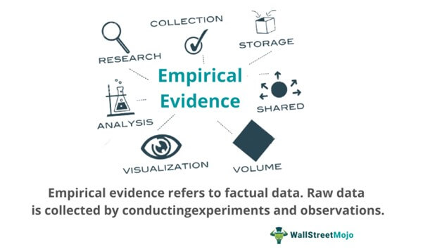 Our knowledge comes primarily from experience – what our senses tell us. But is experience really what it seems?The experimental breakthroughs in 17th-century science of Kepler, Galileo and Newton ... Google Books
Originally published: 2004
Author: Bill Mayblin