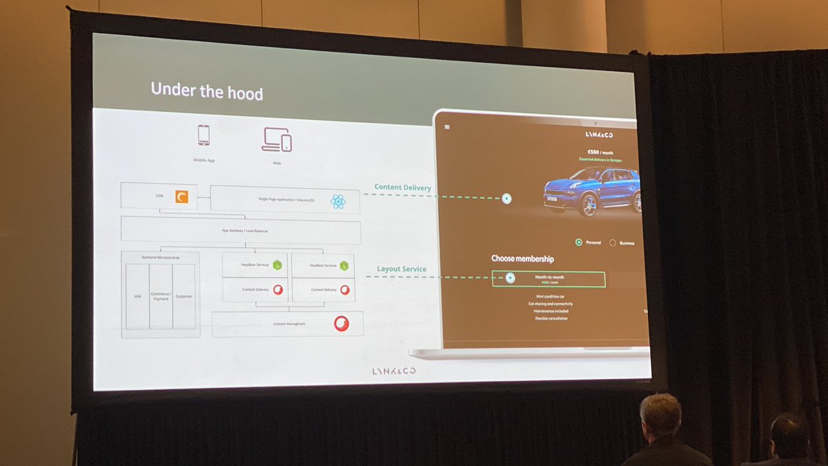 aksainsbury's tweet photo. Decision to implement Sitecore JSS headless was a game changer for @LynkCoGlobal allowing fast scalability and rollout #SitecoreSYM https://t.co/770VR9aOzN