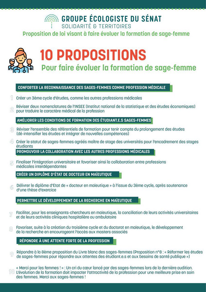 ecologistesenat's tweet photo. 🟣C’est parti : notre loi pour faire évoluer la formation des sages-femmes est discutée en ce moment au Sénat
Pourquoi si peu de considération ? Retrouvez nos 10 propositions pour conforter la reconnaissance des sages-femmes ⤵️ https://t.co/FiEjWH4h8k