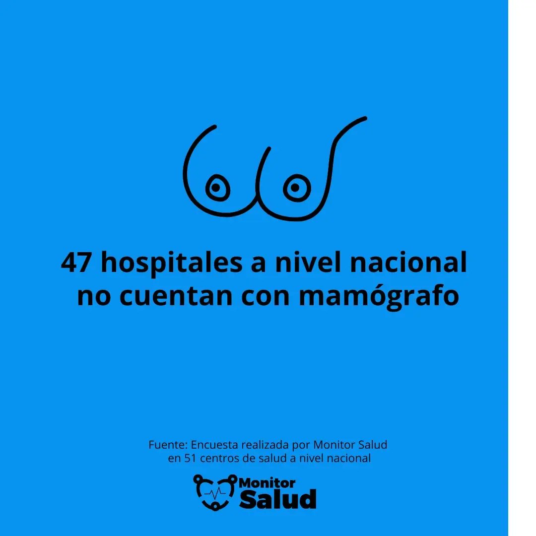 Cada #19Oct se conmemora el Día Internacional de la lucha contra el cáncer de mama. 
Desde #MonitorSalud quisimos mostrar la realidad que viven las mujeres en Venezuela en su intento por generar cuidados oportunos para combatir esta enfermedad.

👇🏼