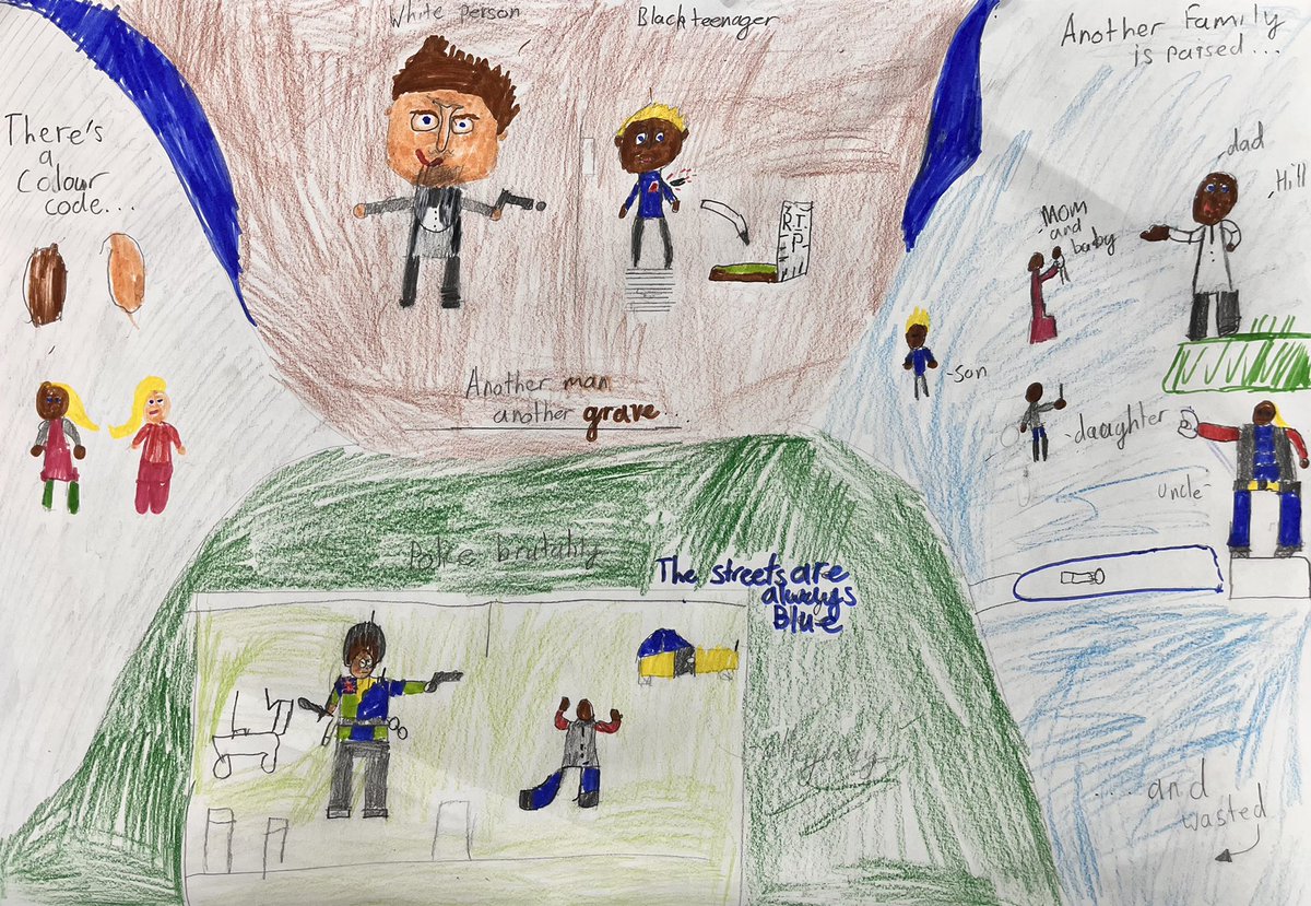 Allenton_Year6's tweet photo. To end #BlackHistoryMonth we considered how the actions of the past continue to influence the present.
We watched the short film ‘Colour code’ - jaws literally dropped when ACTUAL names were sung and the music faded… 😢
#Thingsneedtochange
#ColourCode
#MariaDoyleKennedy https://t.co/WHElfx3Px6