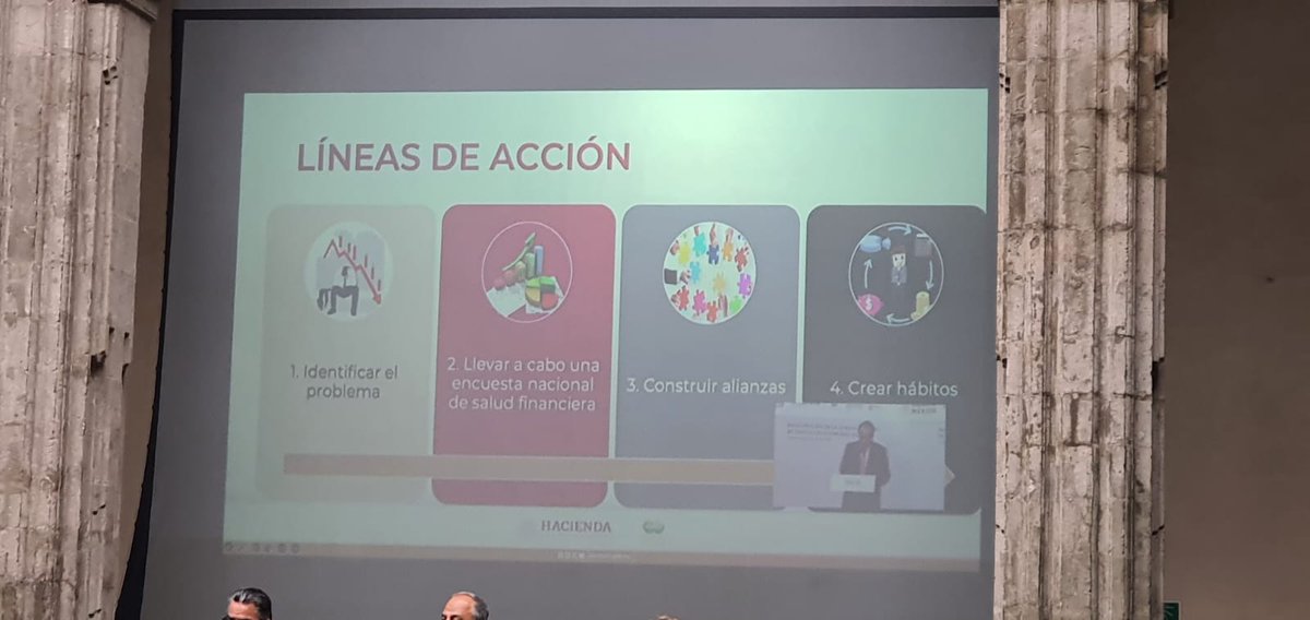laconcamex's tweet photo. La educación financiera nos permite ser más productivos en el desarrollo del crecimiento económico nacional y personal.
Hoy inicia la SNEF 2022
#snef #snef2022 #cooperativas #concamex #educacionfinanciera https://t.co/cnXfeQDO8P