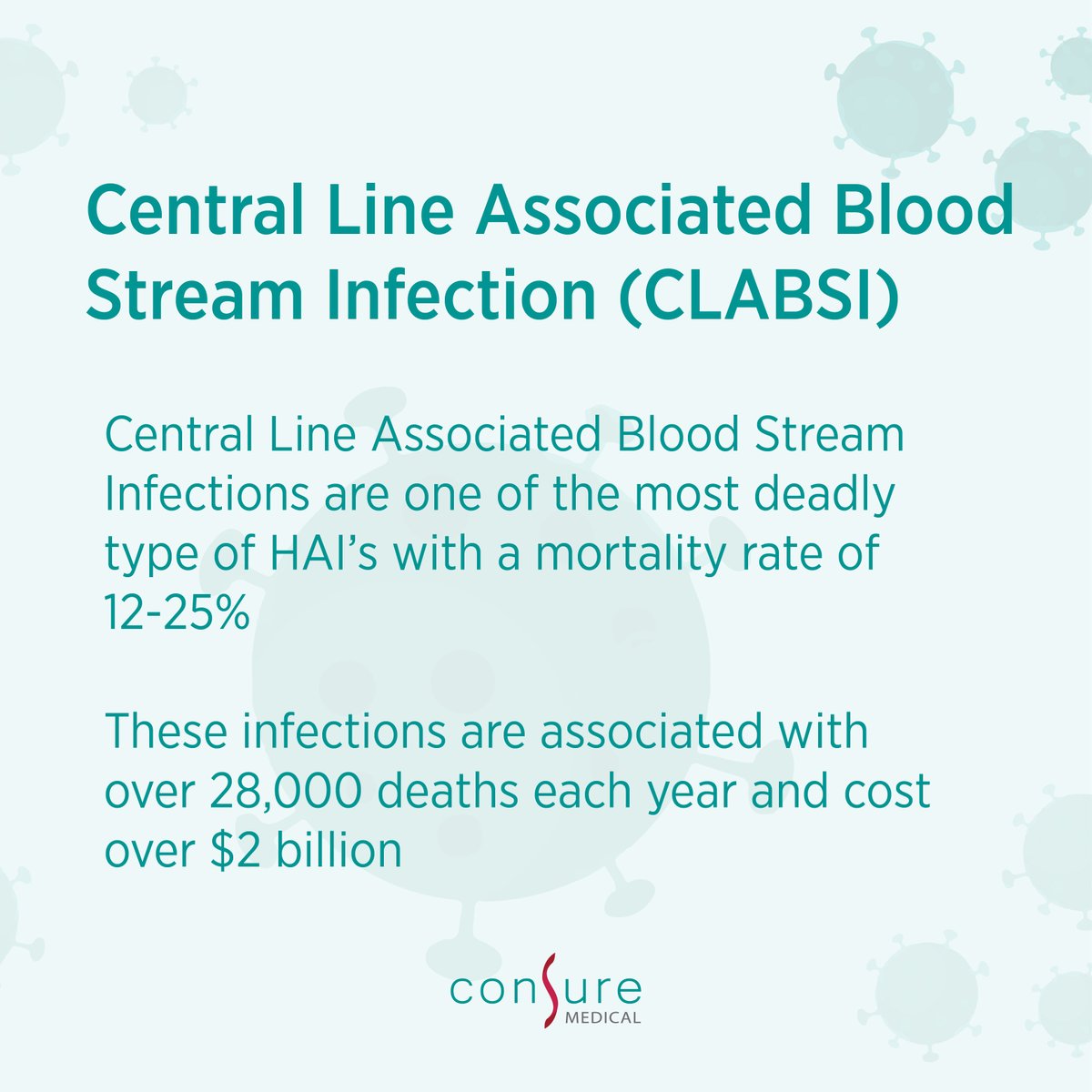 ConsureMedical's tweet photo. This International Infection Prevention Week we bring you some important facts about  (#HAI) and complications.

We can help improve quality metrics and reduce infections by 30%

#infectionprevention #InfectionControl #CAUTI #CLABSI #SSI #CDI #Hospitals #Nursing #Diseases https://t.co/pSGZntrDSb