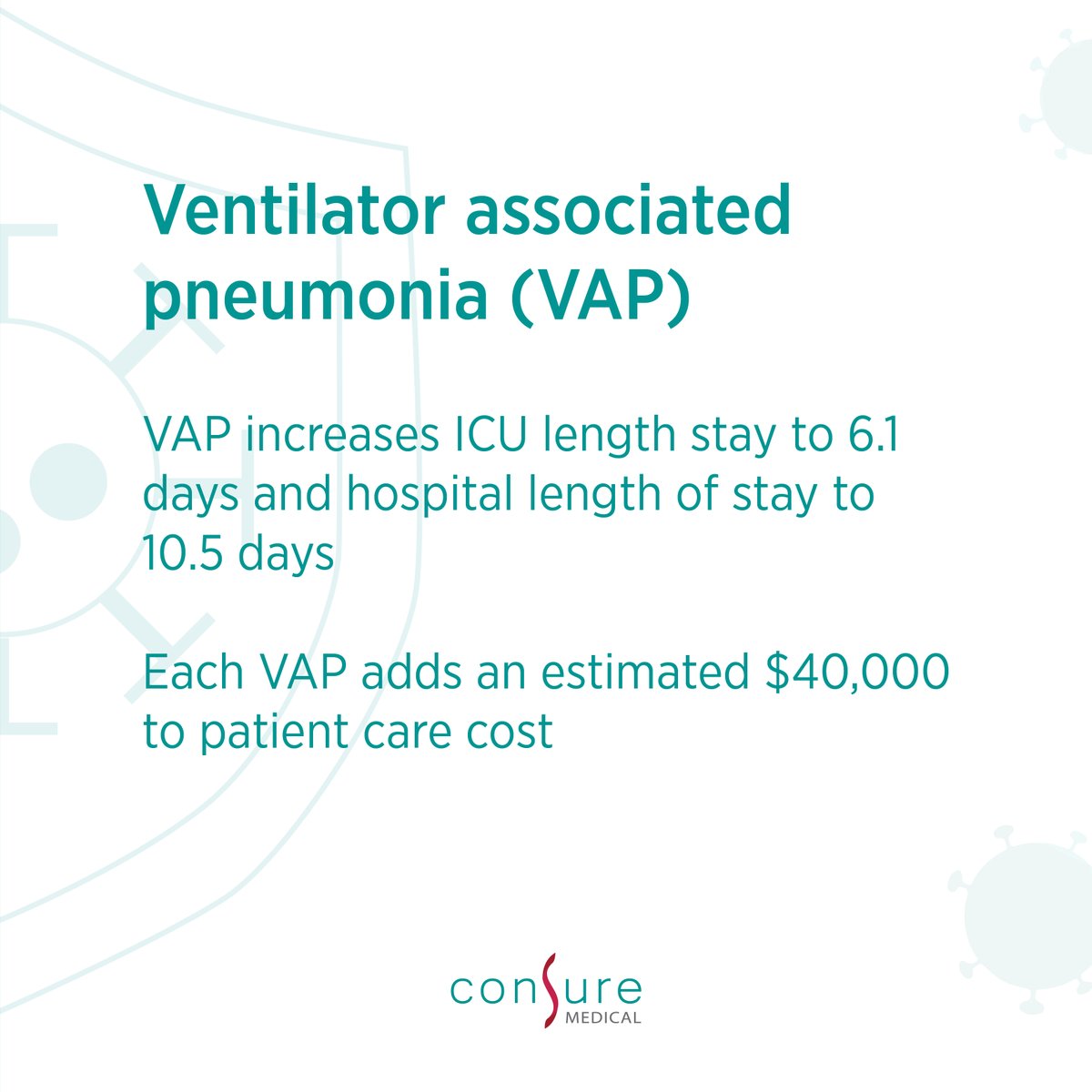 ConsureMedical's tweet photo. This International Infection Prevention Week we bring you some important facts about  (#HAI) and complications.

We can help improve quality metrics and reduce infections by 30%

#infectionprevention #InfectionControl #CAUTI #CLABSI #SSI #CDI #Hospitals #Nursing #Diseases https://t.co/pSGZntrDSb