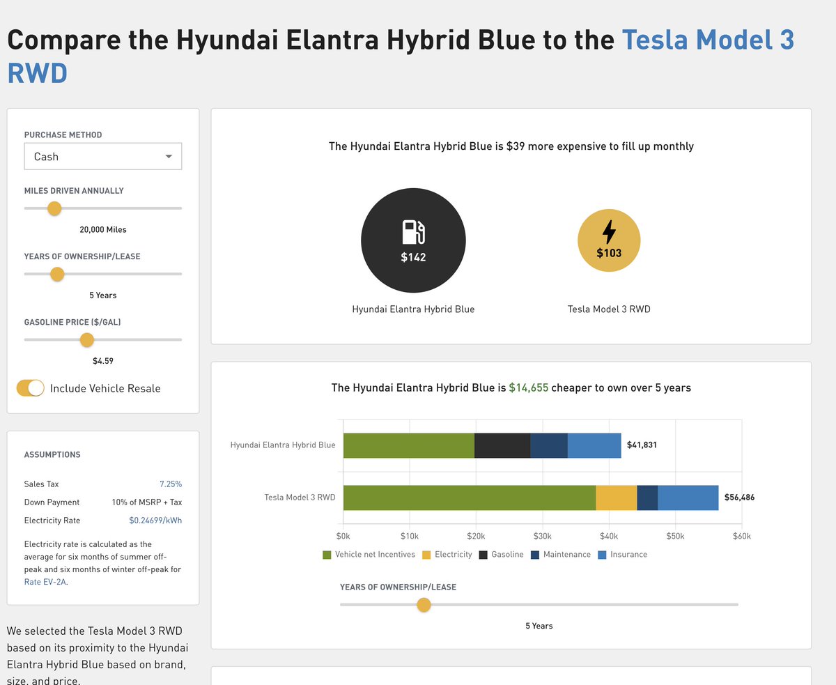 ZappyRide tweet media