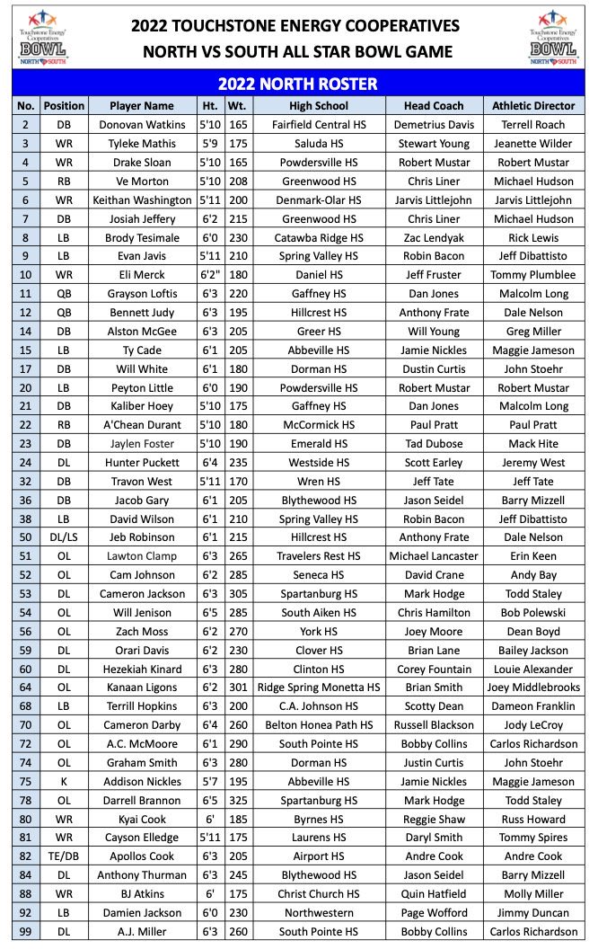 Blessed and honored to be selected to play in the north south bowl! <a href="/GreerRecruits/">Greer Football</a>