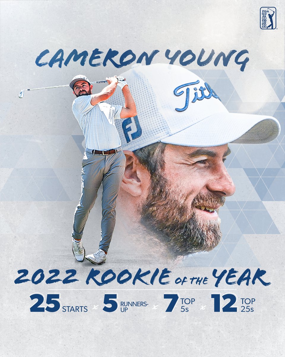 Cameron Young has been named the 2022 Arnold Palmer Award winner as PGA TOUR Rookie of the Year 🌟