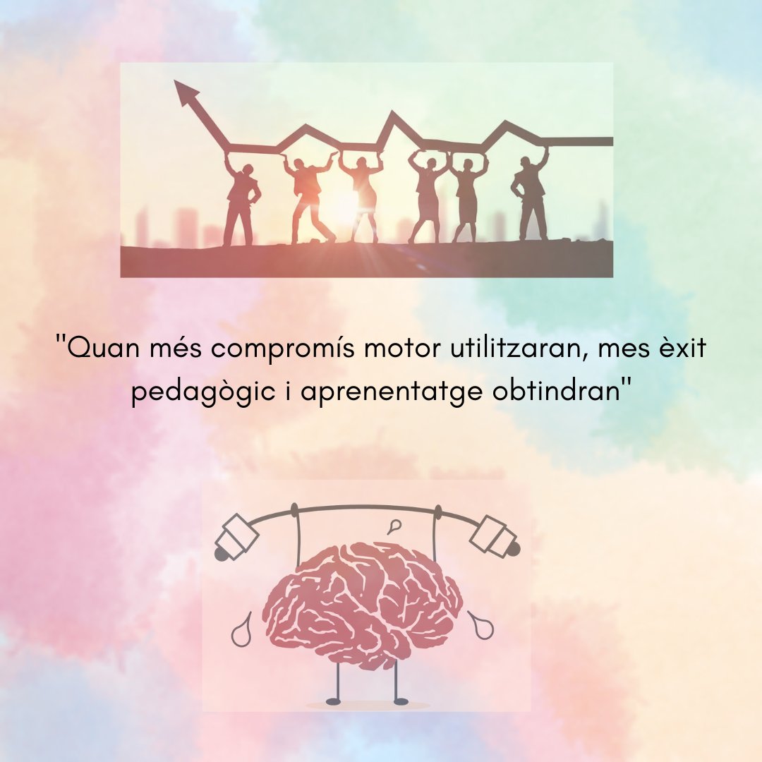 MireiaBusquets1's tweet photo. Avui a classe hem donat uns aspectes essencials de l' assigantura que cal assolir. COMPROMÍS MOTOR, COMPROMÍS FISIOLÒGIC, COMPETÈNCIA MOTRIU entre d'altres. @EFsaludable_UIB #22121_uib https://t.co/BKvW2wO2Bg