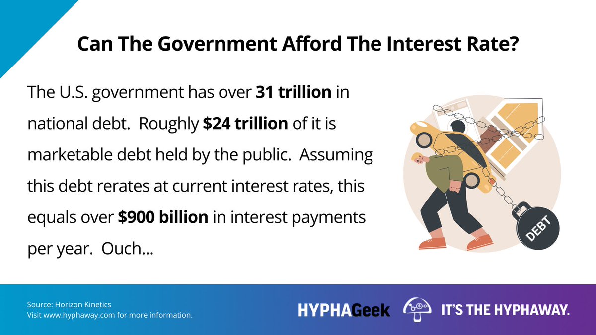 Hyphaway's tweet photo. HYPHAGeek: Can The Government Afford The Interest Rate?
#HyphaWay #interestrates #financialplanning https://t.co/SO2IR4NvHj