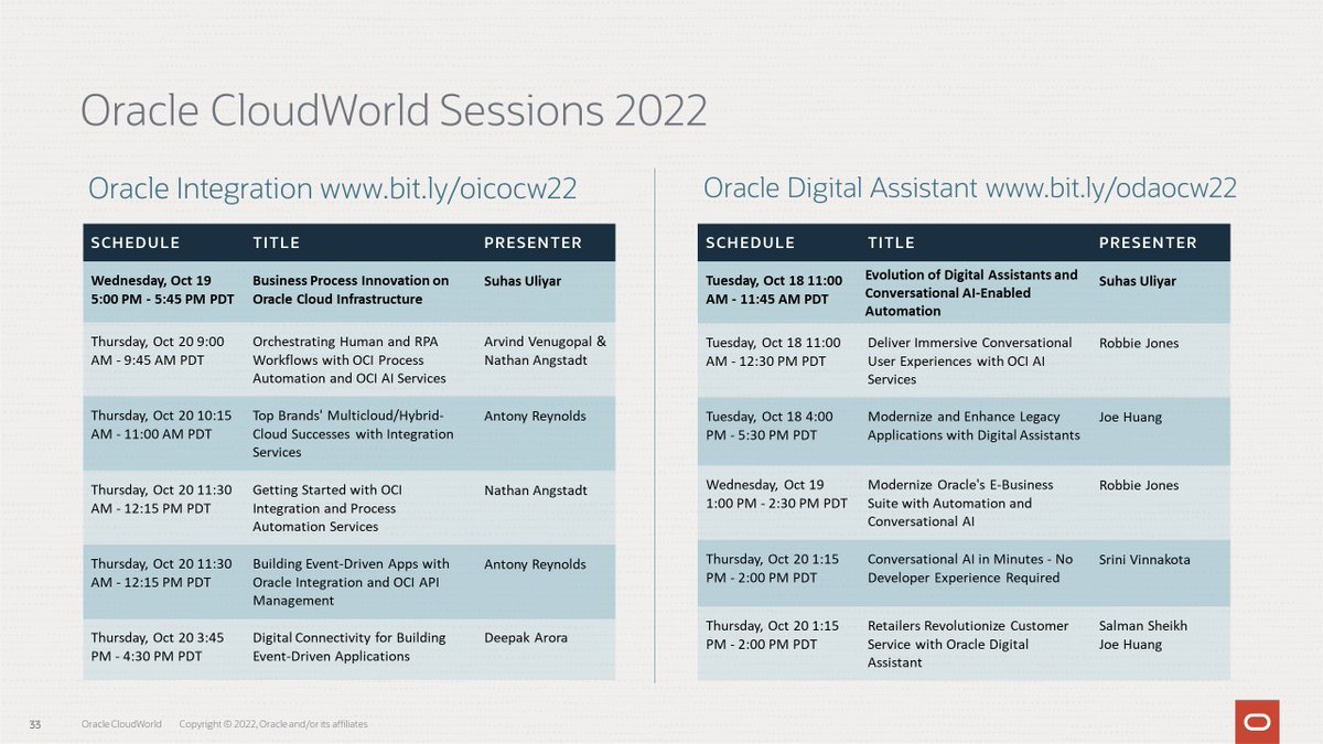 A list of must attend OIC/OPA and Hyper automation sessions #integration #processautomation #integr8 at #OCW this week.
