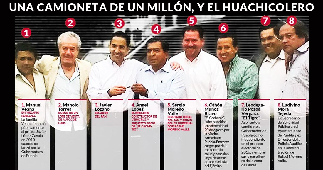 rag601's tweet photo. @JLozanoA @fgcabezadevaca @lopezobrador_ Te carcome la envidia porque se te cebaron tus aspiraciones a la Gubernatura de Puebla por tus nexos con líderes huachicoleros https://t.co/Zvp5UNtXtR