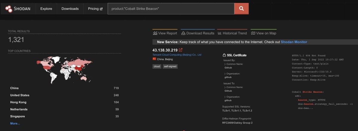 Hunting C2 with Shodan dlvr.it/SbMbxC #cyber #threathunting #infosec
