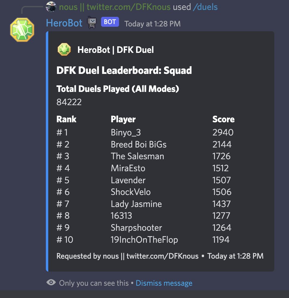 DFKnous's tweet photo. And better than ever!

#DefiKingdoms #DFK @DefiKingdoms #GameFi #DFKDuel #CRYSTAL $JEWEL #BlockchainGaming #RoadToPVP #Avalanche $AVAX #DFKChain https://t.co/w2hv1uUfiJ