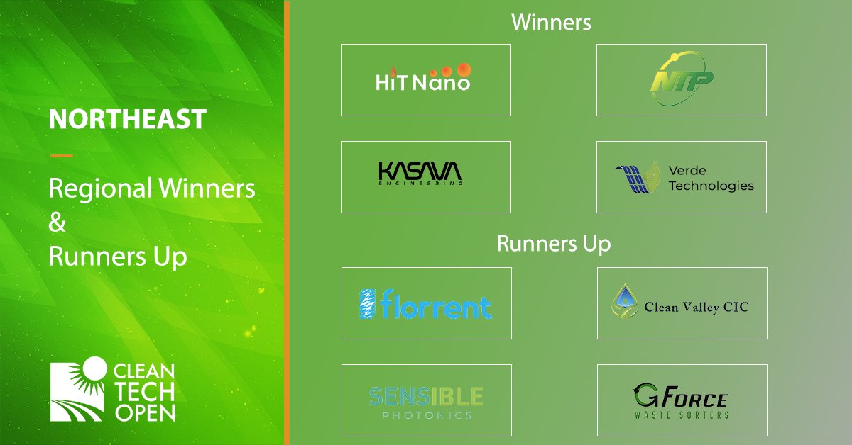 cleantechopen's tweet photo. ✅ Northeast Regional Winners: HiT Nano, Kasava, NTP Technologies, &amp; Verde Technologies. Runners Up: @florrent_energy, Sensible, @ValleyClean1, &amp; G Force Waste Sorters. Don’t miss your chance to see them pitch LIVE at the Global Forum! ❇️ Register now: https://t.co/sbuCtN8Jf0. https://t.co/5SzvZ1LFZB