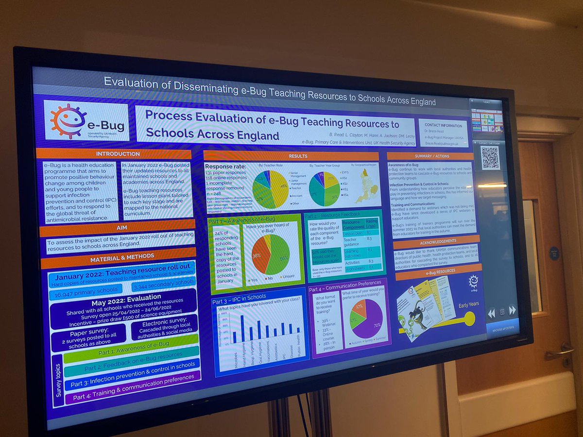Round up: really great to meet our <a href="/eBug_UK/">e-Bug</a> international partners on Monday, followed by the #UKHSA22 conference. Some fantastic talks, discussions, and poster presentations, and wonderful to meet so many colleagues in person