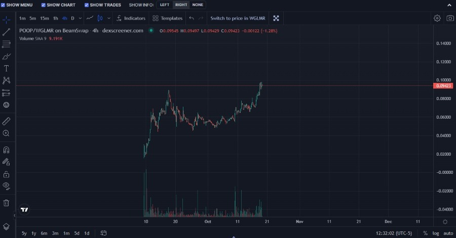 EXO Yefersonrivera.DOT 🛸🛡️ tweet media
