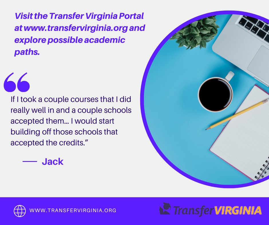 W&M Admission tweet media