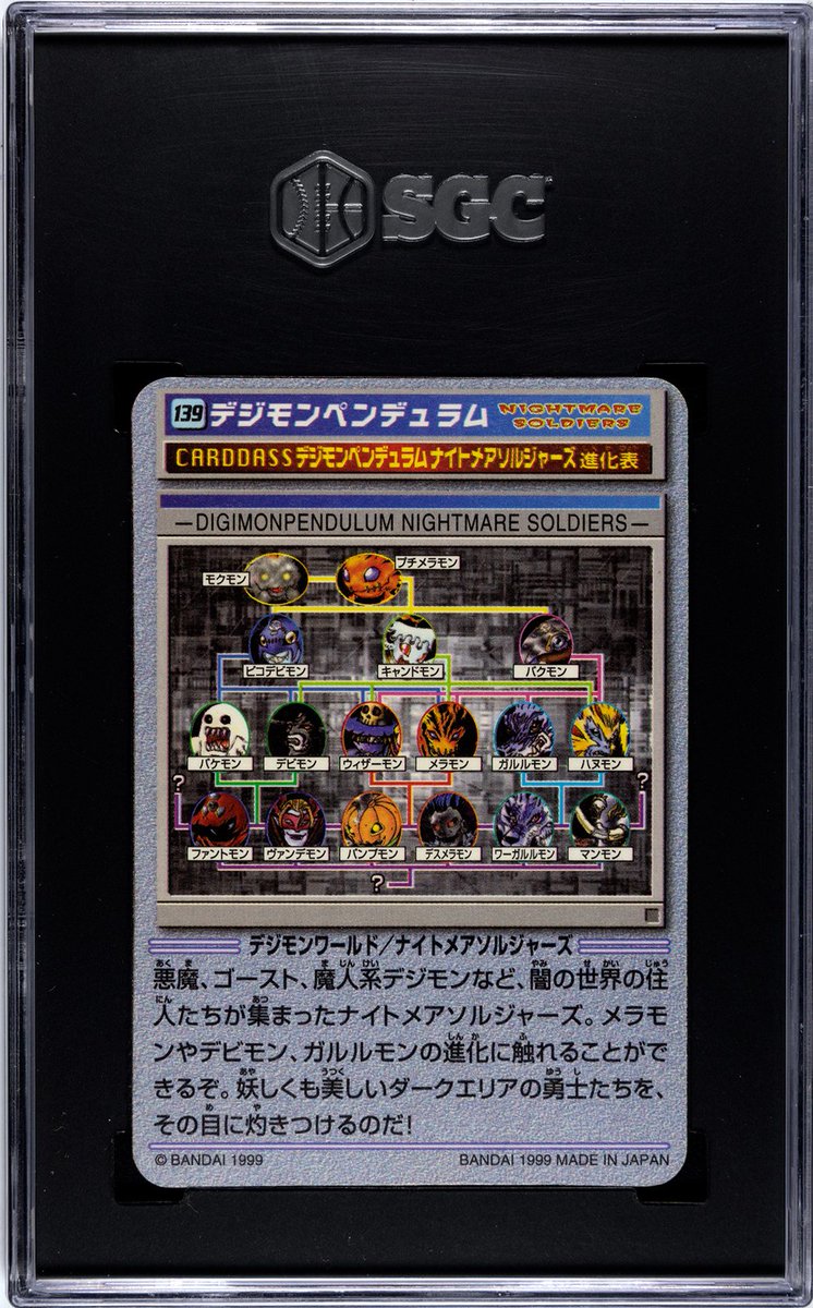 ferozlucia's tweet photo. First ever graded Digimon cards from 1997-1999. Only population in the entire report.

#Digimon #digimontcg #vintage #SGC #gradedcomic #grading https://t.co/bK5OQPt2lv