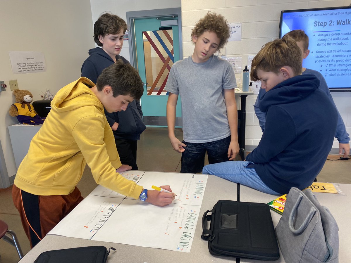 Jessica Carpenter (@mrs_jcarpenter) on Twitter photo AVID students in grades 6-8 took a deep dive into executive functioning skills with a focus on digital organization. Students collaborated to identify organizational strategies for Canvas, Google Drive, ClassLink, and their eBinder. <a href="/RittaP_02/">Cheritta Pridgen</a> #vbits AVID students in grades 6-8 took a deep dive into executive functioning skills with a focus on digital organization. Students collaborated to identify organizational strategies for Canvas, Google Drive, ClassLink, and their eBinder. <a href="/RittaP_02/">Cheritta Pridgen</a> #vbits