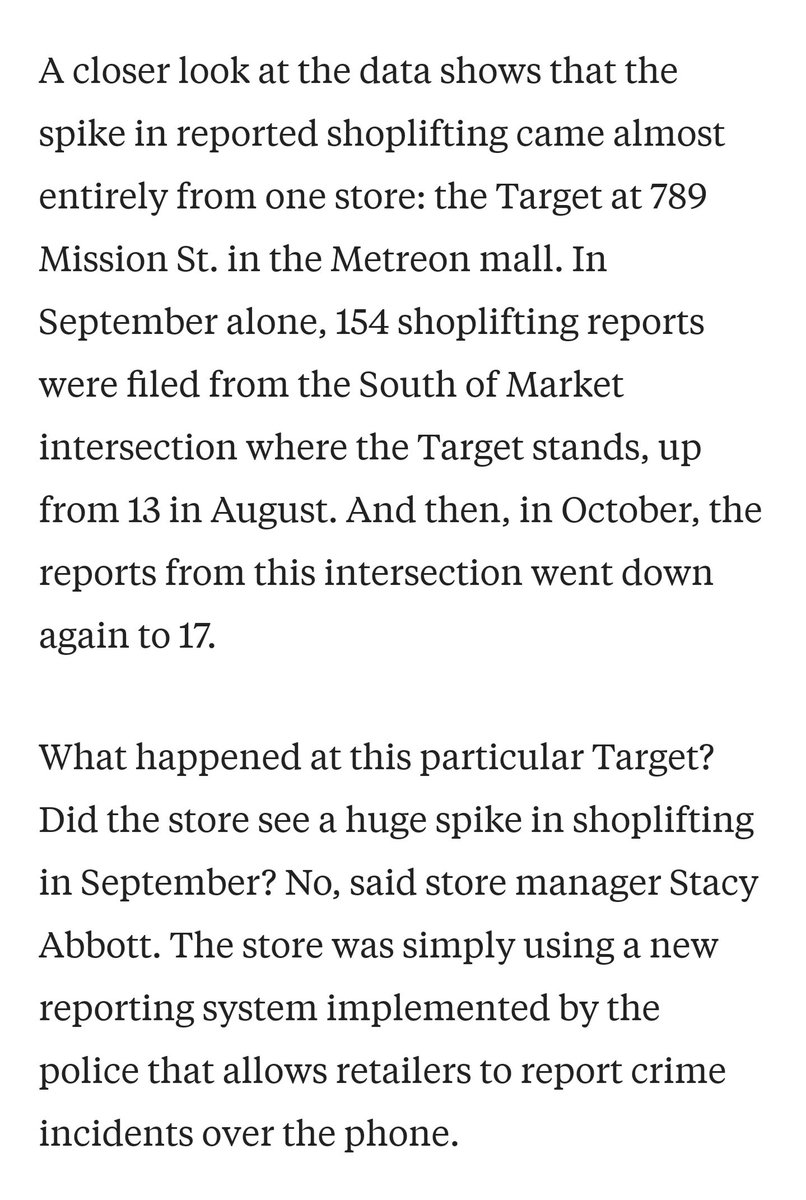 hspter's tweet image. The @sfchronicle itself posted a mea culpa article about how the data used in its "shoplifting isn't up" article was bunk, but the damage was already done. sfchronicle.com/sf/article/sho…