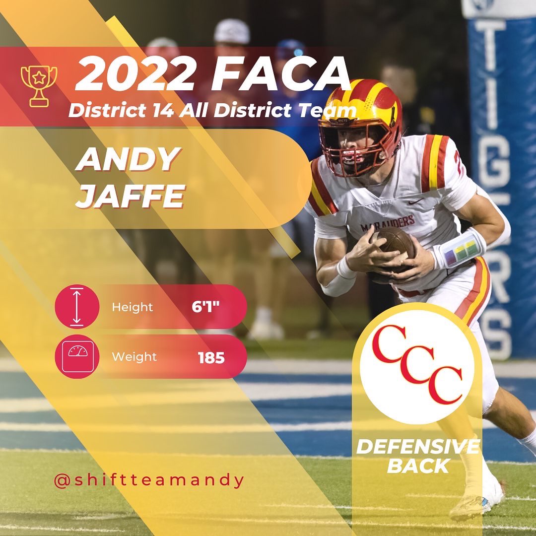 <a href="/CCCMaraudersFB/">CCC Marauders Football</a> is once again well represented on the <a href="/FACACoach/">FACA</a> District 14 All District Team. All District Selections were OL Shane Elam, OL Kevin Terry, WR Nate Johnson and DB Andy JAFFE. OL Shane Elam was named District 14- 1 Metro Player of the Year.