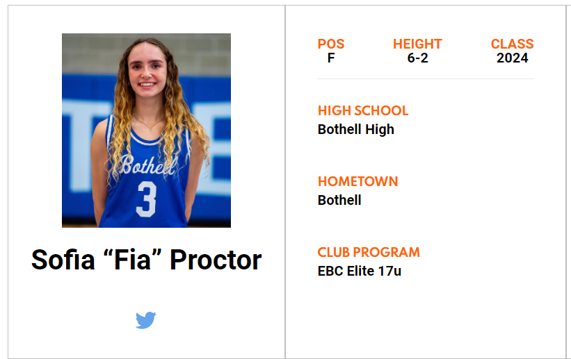 Jr. All-Star Girls Basketball tweet media