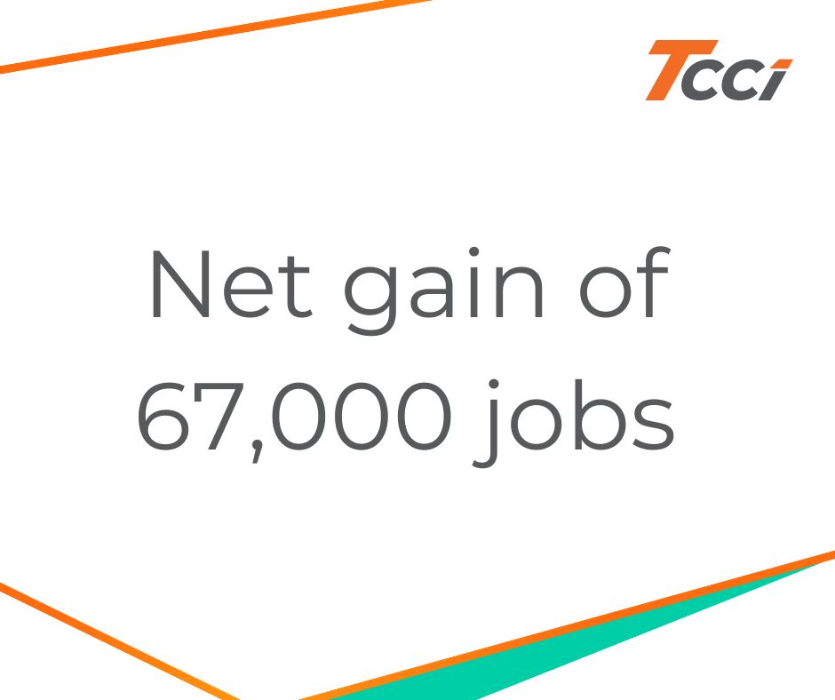 Manufacturers have added back 1.43 million jobs since shutdown in 2020. #ManufacturingMonth