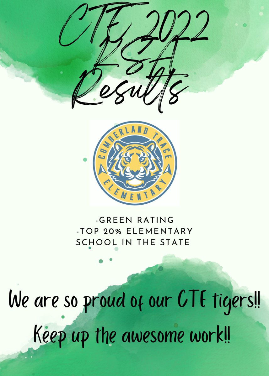 We are so proud of our students and staff for all of their hard work!! #ProudtobeCTE