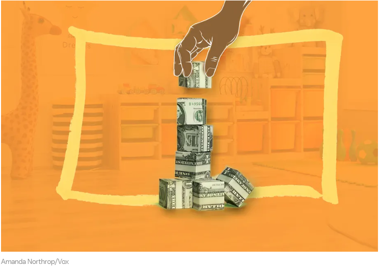 "The #childcare crisis just keeps getting worse," writes <a href="/voxdotcom/">Vox</a>'s @rmc031, citing @childcareaware stats: "between Dec 2019 and March 2021, at least 8,899 child care centers closed across 37 states &amp; 6,957 licensed home-based care centers shuttered." hubs.li/Q01nVXsm0