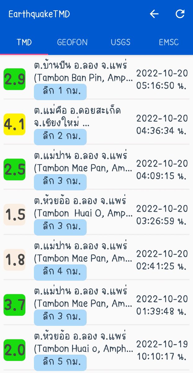VaMuzikCM's tweet photo. #แผ่นดินไหวเชียงใหม่ https://t.co/HNynAM0GLa